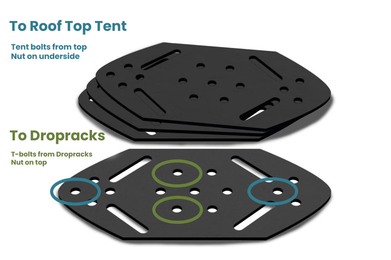 Load image into Gallery viewer, Coming Soon! Universal Plate V2 for Truck Bed Rack and Tents
