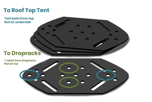 Coming Soon! Universal Plate V2 for Truck Bed Rack and Tents